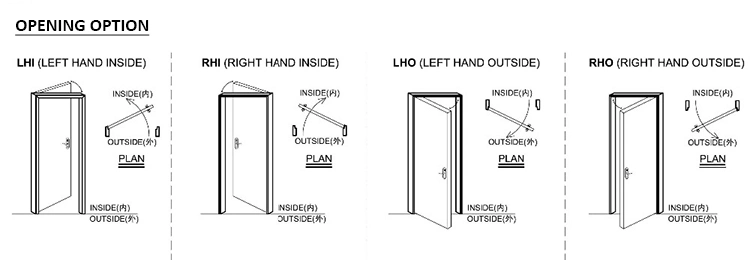 Cheap Price Painted Internal MDF Flat Panel Shaker Door