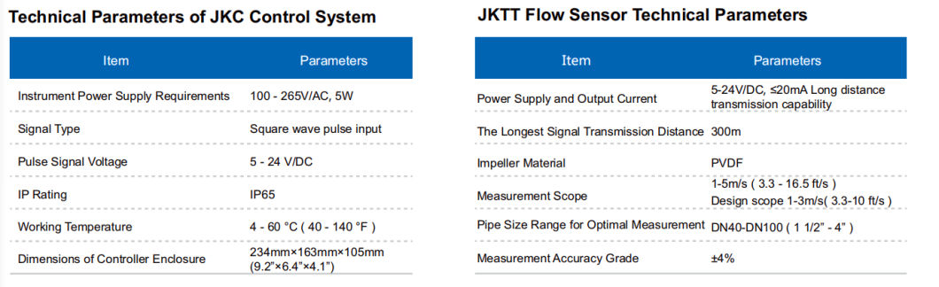 Multi Valves System / Water Regeneration System / Water Softener System for Water Softener Treatment / Softner Water Treatment