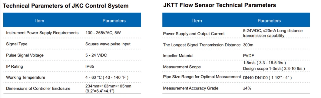 Jkmatic Multimedia Filtration Water Purifier Filter/Industrial Water Purifier Filter/ Water Softener for Industrial Water Use