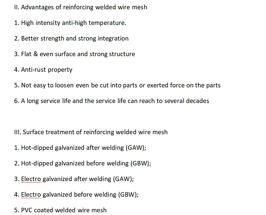 Factory Popular Hot Dipped Thick Rebar Panel Galvanized Welded Wire Mesh