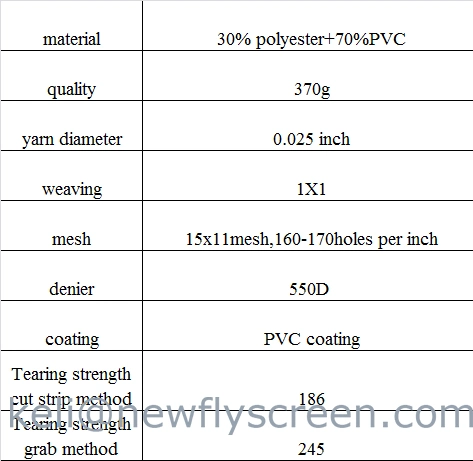 Heavy-Duty Insect Screening Pet Screen Mesh Claw-Protection Vinyl-Coated Polyester