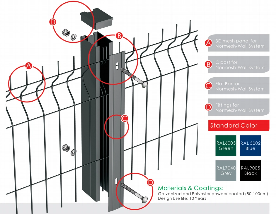 Ornamental Garden Mesh Fencing / 3D Curved Welded Wire Mesh Fence