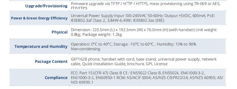 An entry-level Gigabit IP Phone GXP1628 high-end IP phone for small business users IP Phone GXP1628