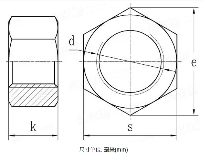 Fastener/Nut/DIN934/Hex Nuts/Hexagon Nut/Square Nuts/Stainless Steel/Zine Plated/Carbon Steel