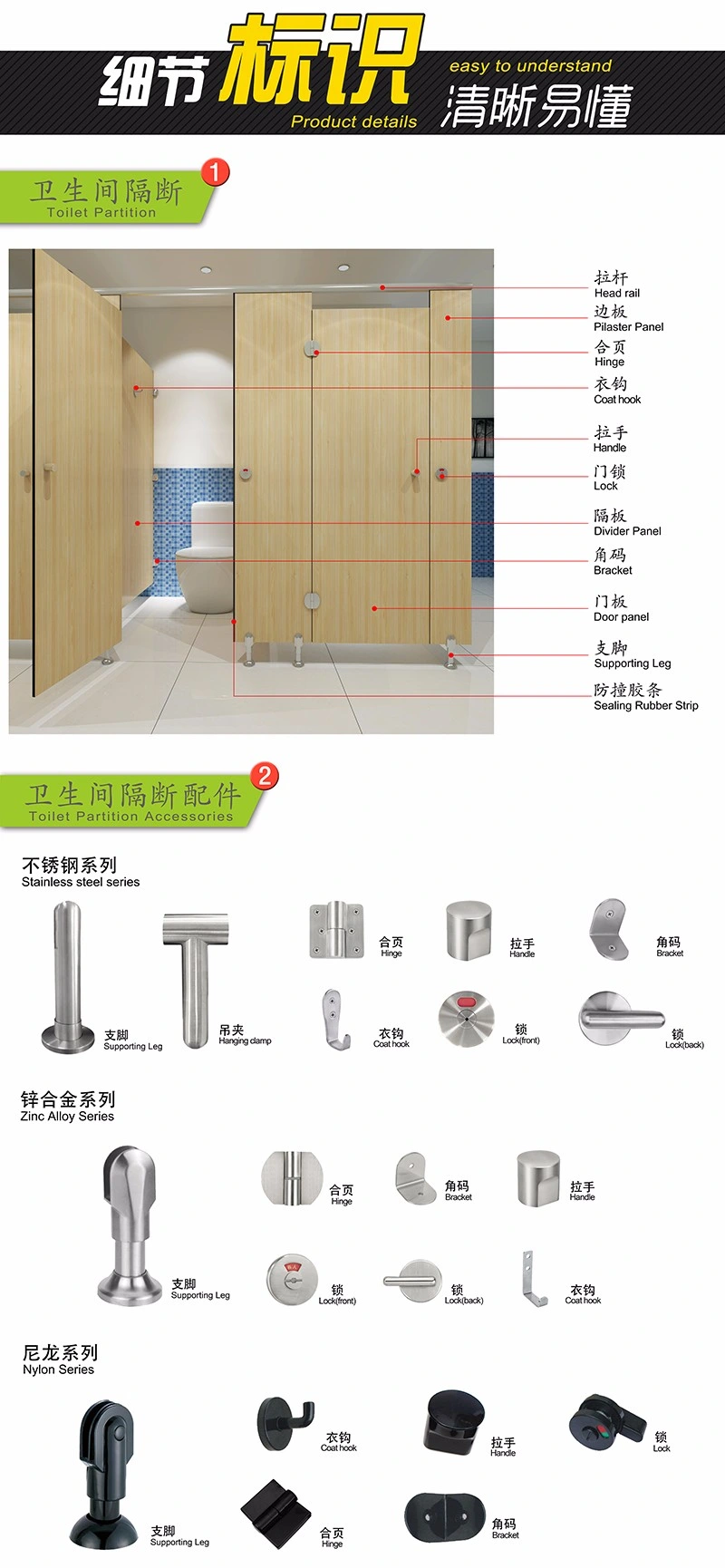 Fumeihua HPL Phenolic Toilet Partition Board with Nylon & Stainless Steel Hardware