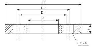 Popular Plastic Flange Type PVDF Van Stone Flange with Attractive Price