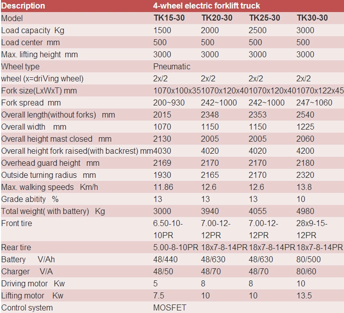Electric Forklift Tk30 3000mm Counterbalance Electric Forklift Stacker
