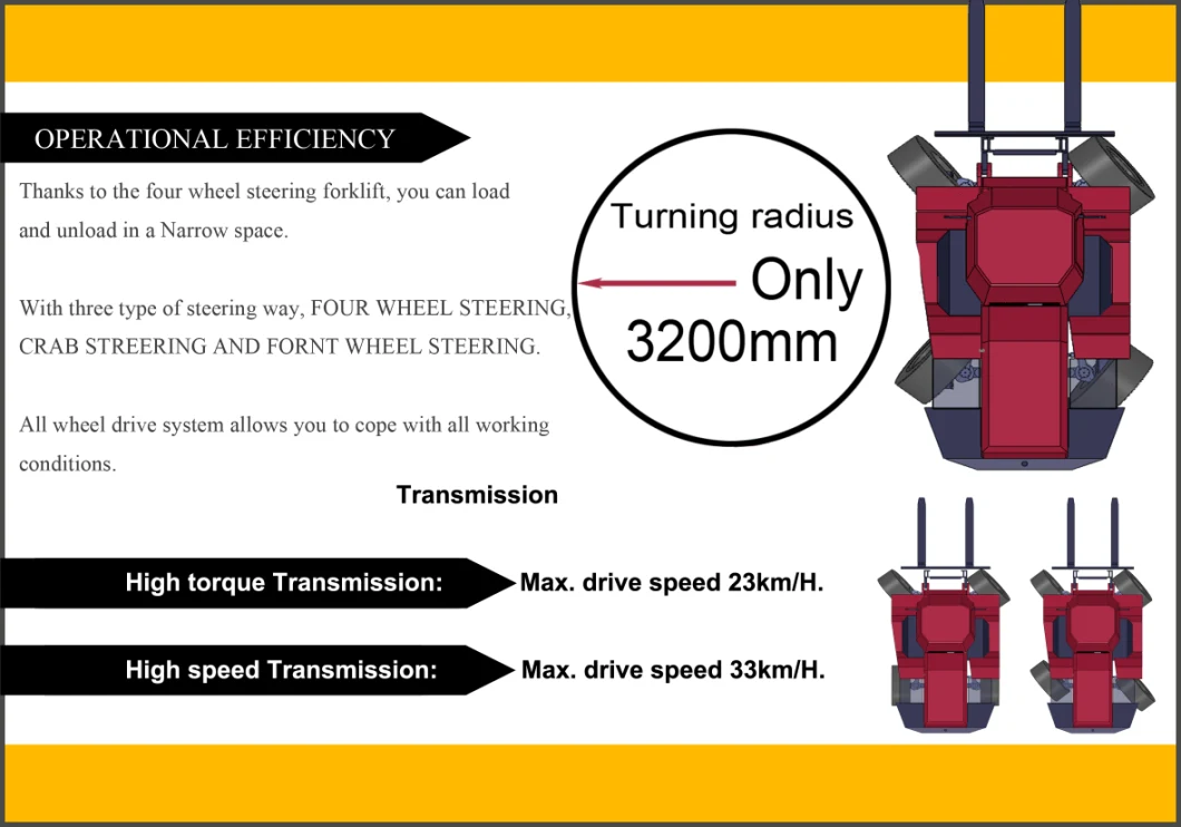 4X4X4 Rough Terrain Forklift 4X4 Drive and 4 Wheel Steering Forklift for Sale