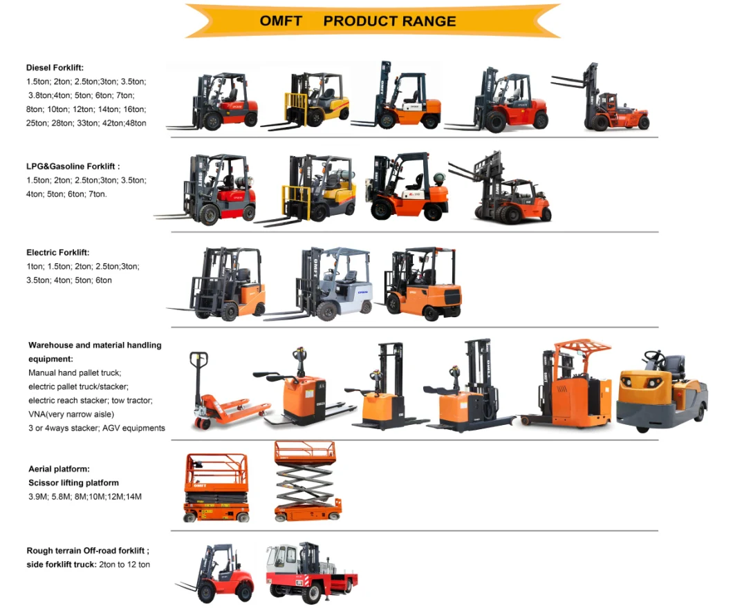 Brand New Container Forklift 16ton Fd160 Cpcd160 Diesel Forklift with Fork Positioner