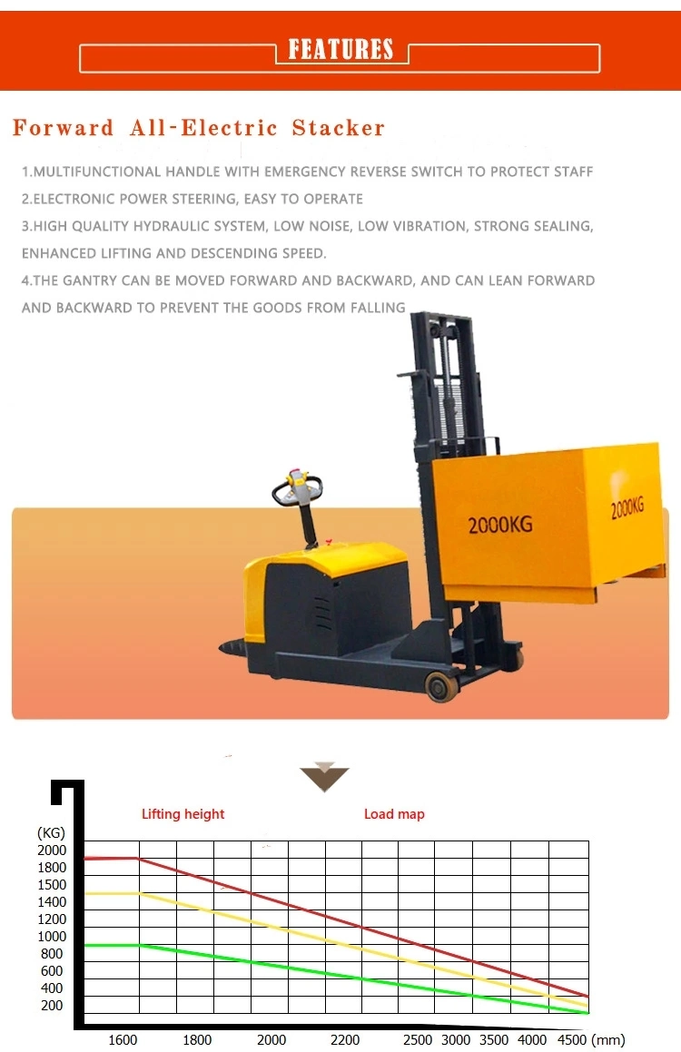 2000kg Powered Walkie Forklift Full Electric Pedestrian Pallet Stacker