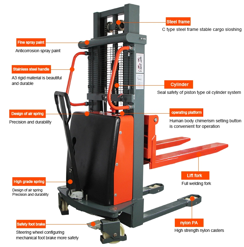 15 Tons 5000mm Zhejiang Heavy Duty Battery Operated Mini Semi-Electric Pallet Jack Reach Stacker