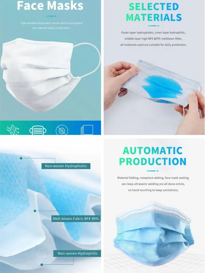 3ply Mask Nonwoven Mask Disposable Mask Adult Distributor Face Shield Face Mask with Earloop Certification Factory