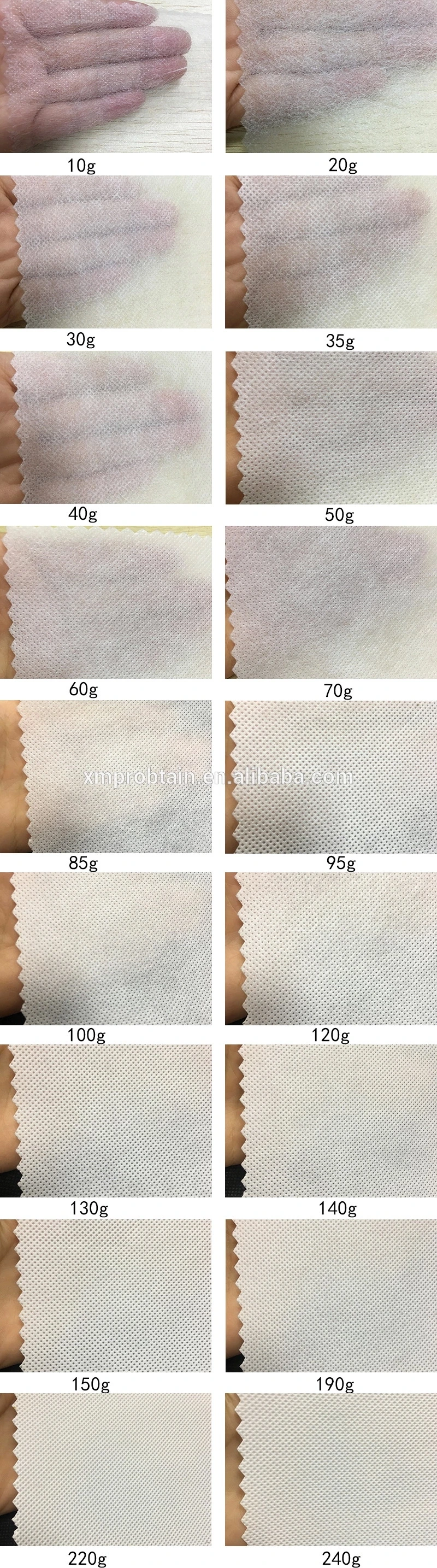 Ss PP Spunbonded Nonwoven Fabric