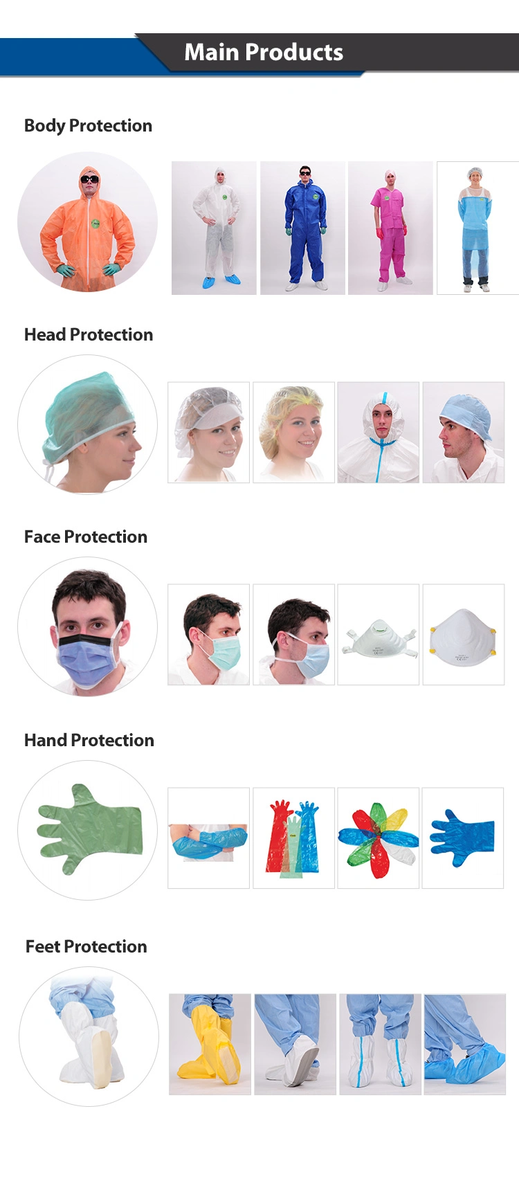 Dustproof Disposable 3 Layer Face Mask Nonwoven Polypropylene Meltblown