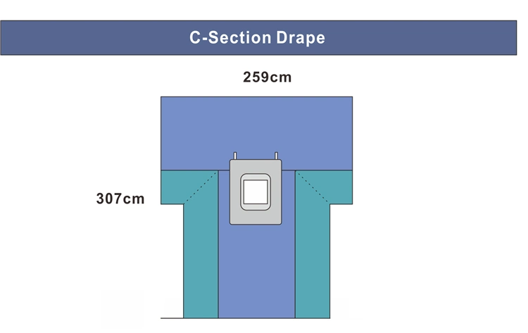 Hospital Nonwoven Material Absorbent Medical Surgical General Drape Pack with Fenestration