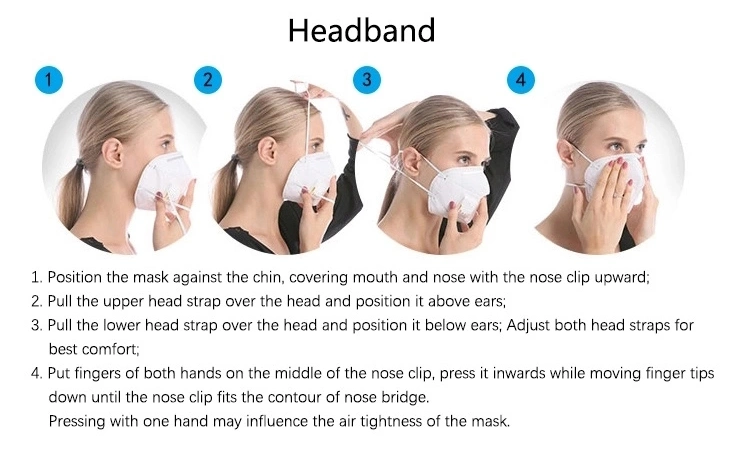 En149 FFP2 Mask Nonwoven Folded Respirator Duckbill Shape Dust Mask