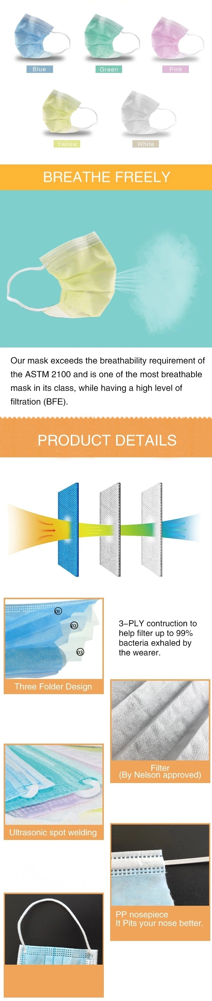 Nonwoven Fabric Material Disposable Facemask