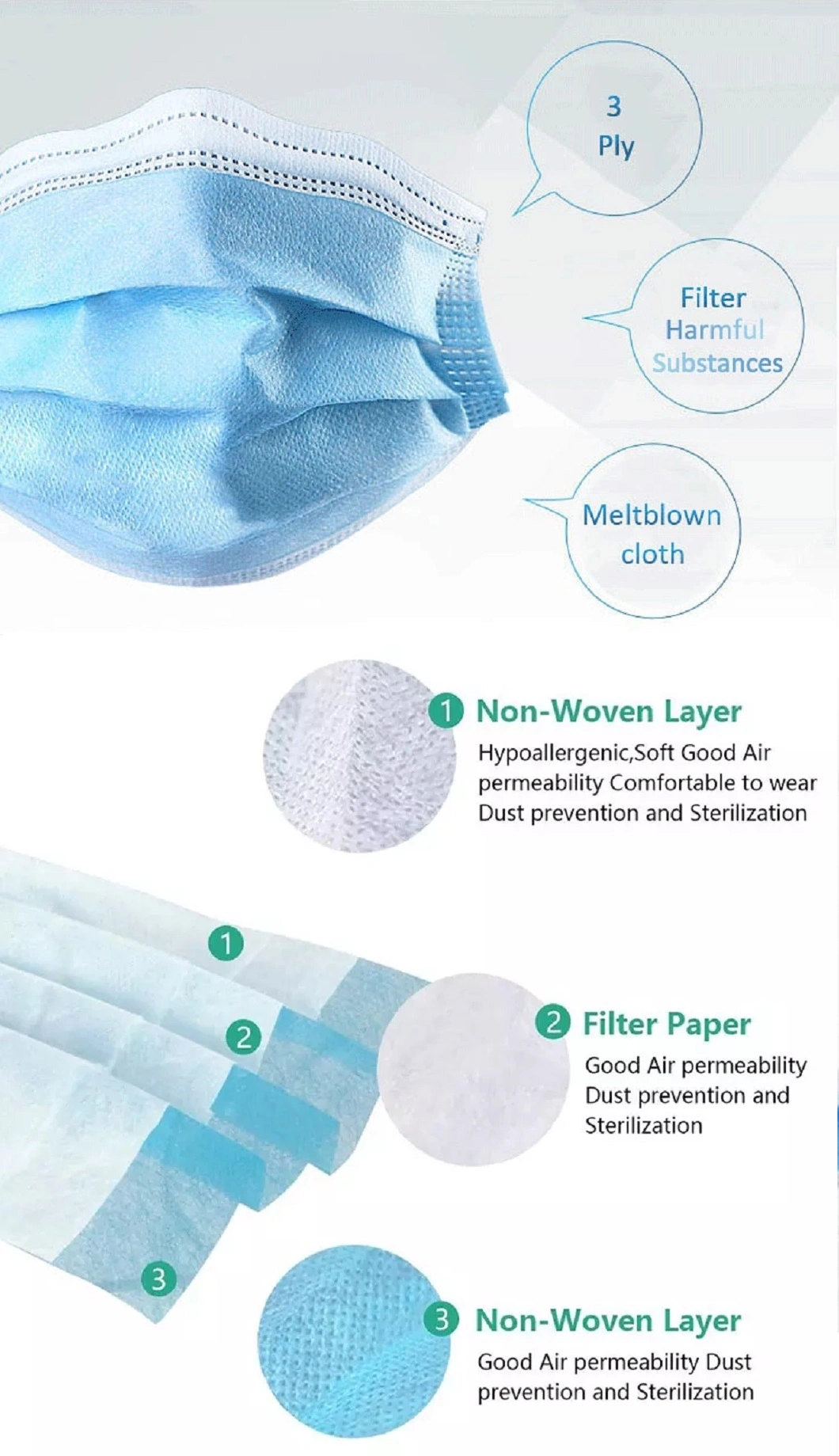 3ply Mask Nonwoven Mask Disposable Civil Mask Factory Manufacture OEM