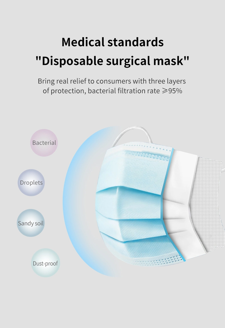 3 Layers Mask Nonwoven Fabrics Disposable Surgical Face Mask Sterilized FFP2 Mask with Ce