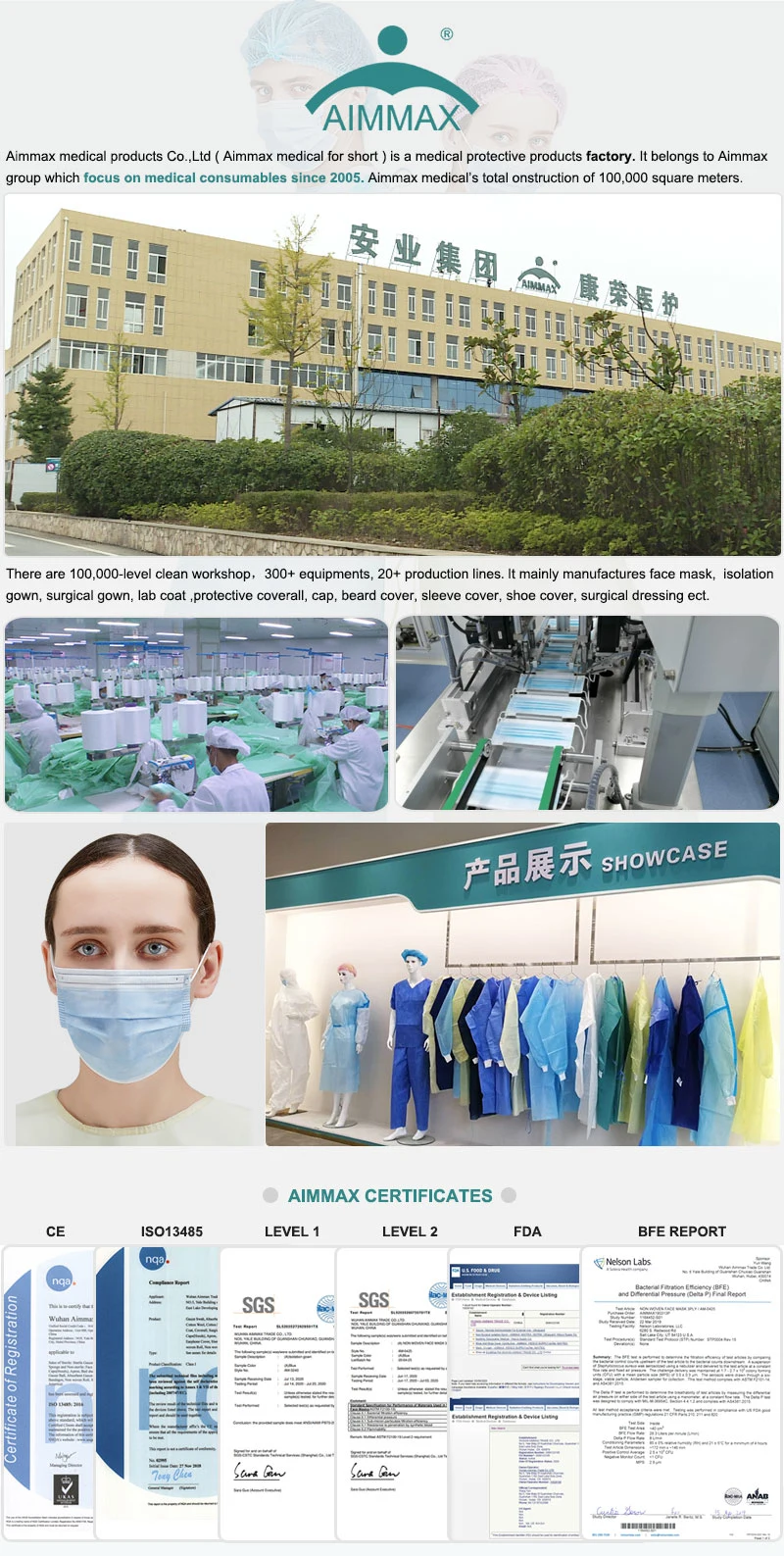 Disposable Customized Size Blue/White Nonwoven PP/SMS/PP+PE Lab Gown Lab Jackets Lab Coat