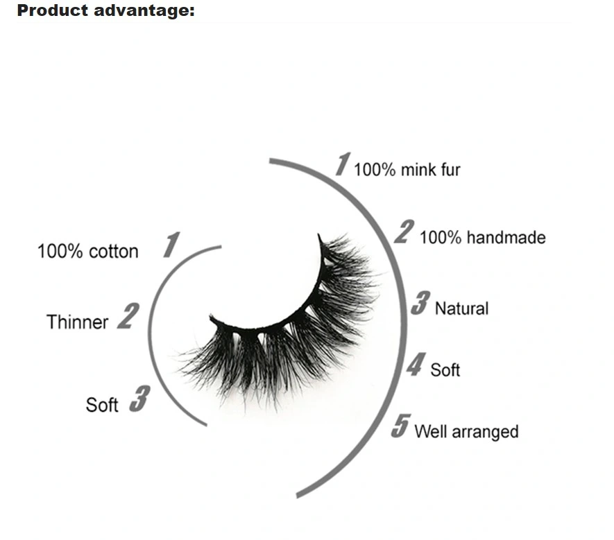 Hot Style Siberian 25mm 5D Mink False Eye Lashes Extension Custom Halloween Christmas Packaging