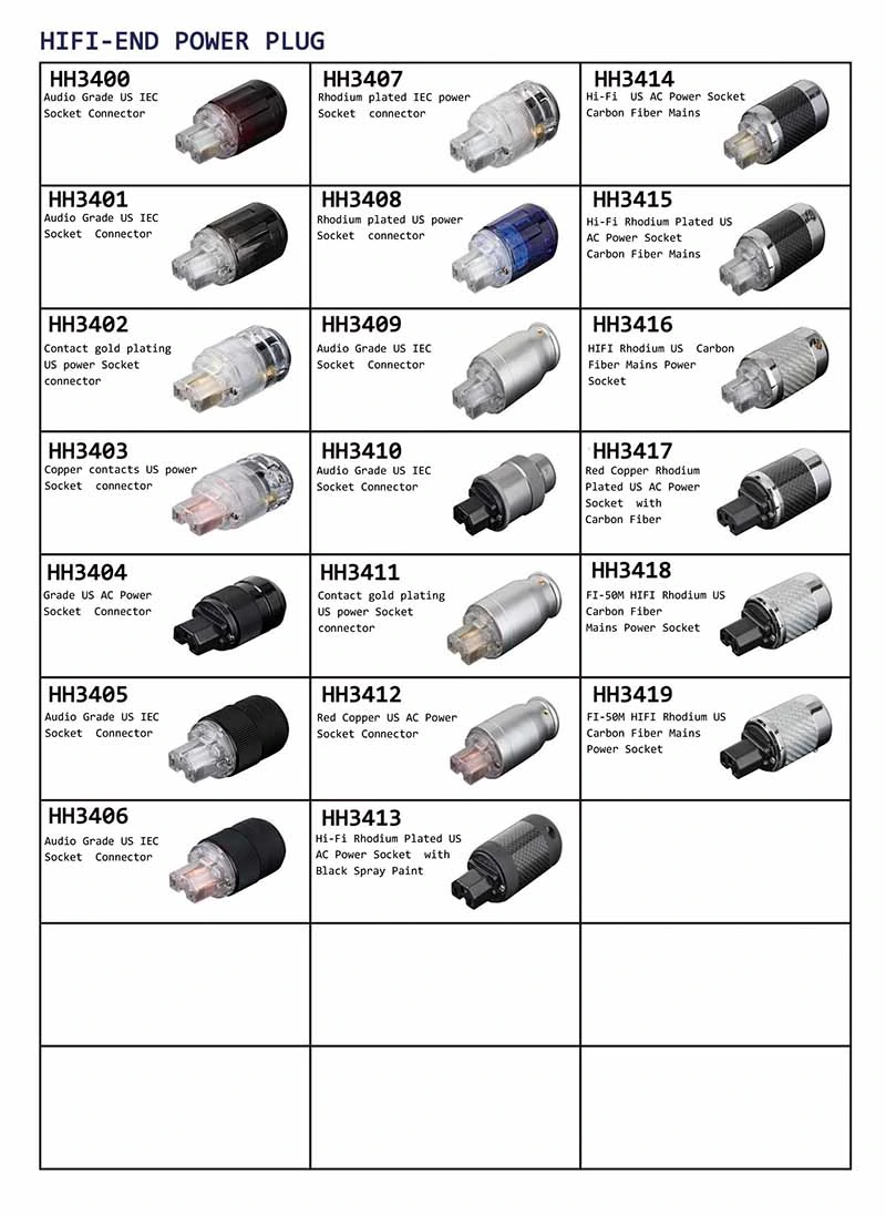 Copper Contacts Us Power Plug Connector