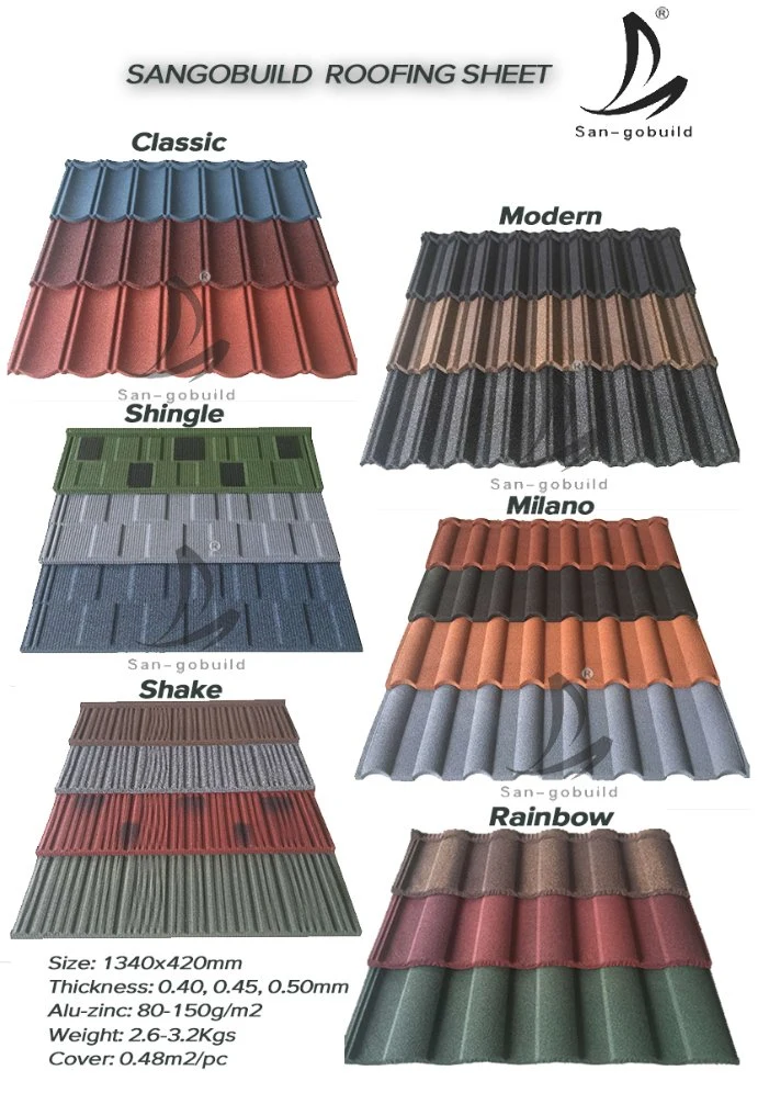 Kenya Online Shop Cheap Charcoal Classic Roofing Sheets, Aluminium Zinc Corrugated Steel Roofing Sheets