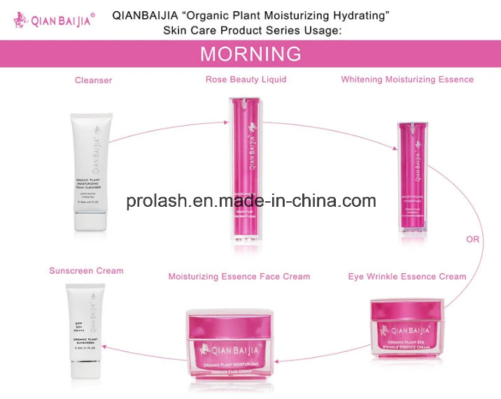 Waterproof and Whitening QBEKA Organic Plant Face Sunscreen Sunscreen Cream Cosmetic