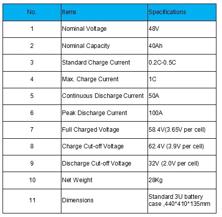 50ah Solar Rechargeable Lithium-Ion/Li-ion/Lithium Battery Pack Cell LiFePO4 Lithium Battery