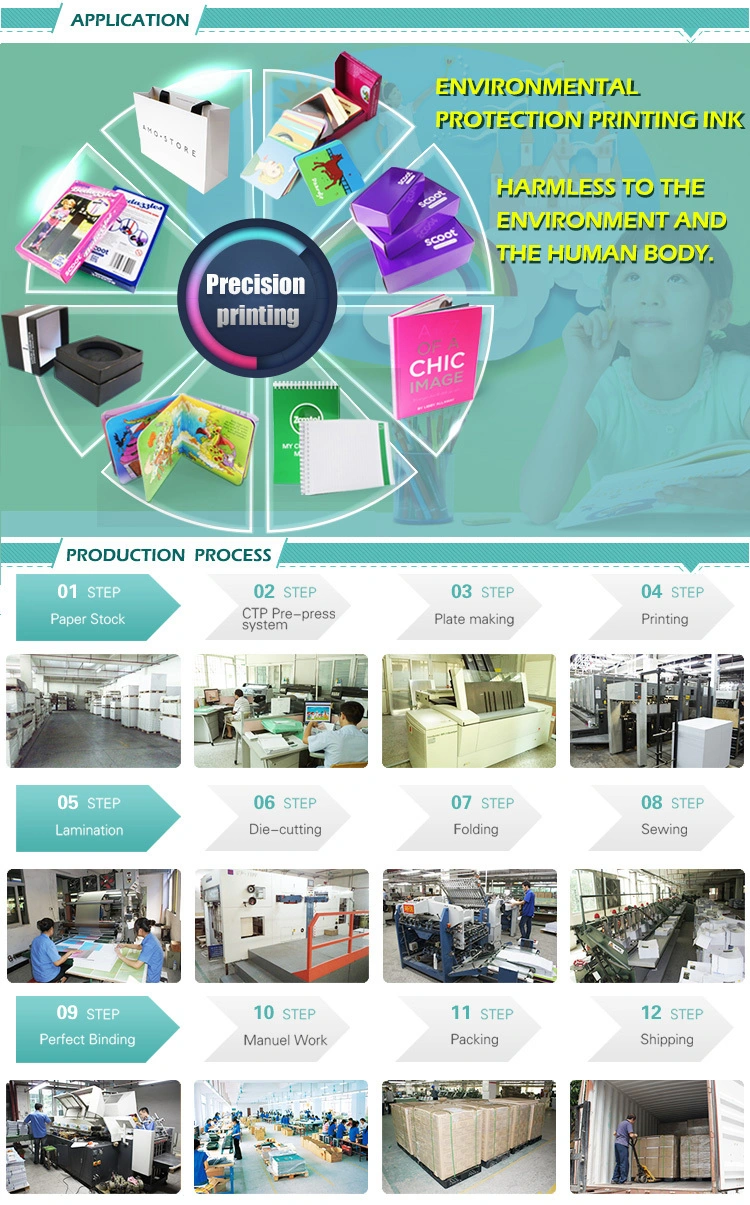 Custom Self Adhesive Barcode Label Sticker Printing, Paper Barcode Sticker, Thermal Labels