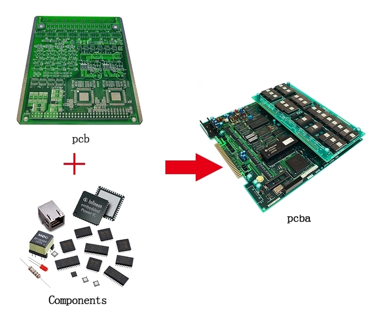 Multi-Layers PCBA HDI Ridig and Flex PCB Manufacture