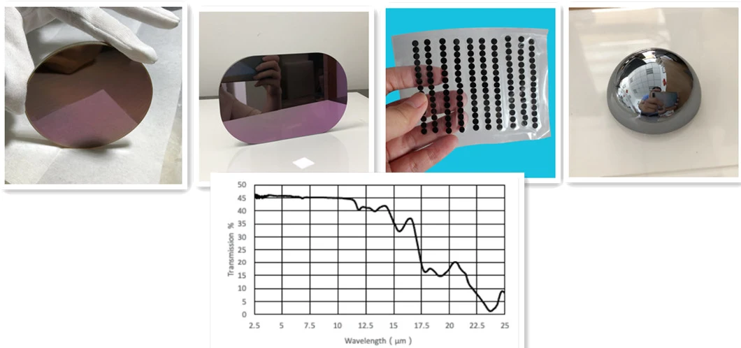 IR Ar Coated Germanium Ge Laser Lens and Window Manufacuture