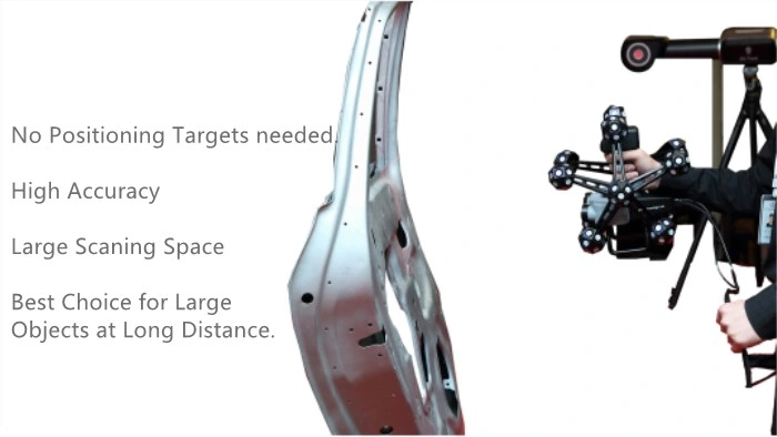 Unrivaled Speed & Precision Metrology-Grade Optical Tracking Industrial 3D Scanner