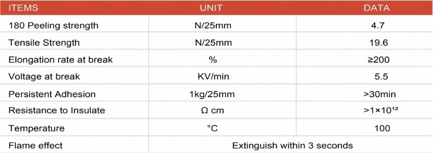 China Supplier Manufacture PVC Insulating Electrical Tape