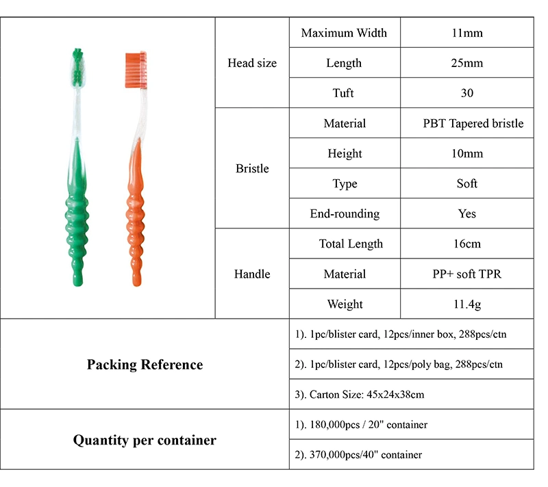 Classic Design Transparent Toothbrush Kids Toothbrush with Extra Soft Bristles/Antislip Handle