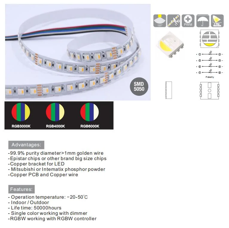 Color Changing Flexible RGB Waterproof out LED Strip Light with IC Ws2811 Magic Color