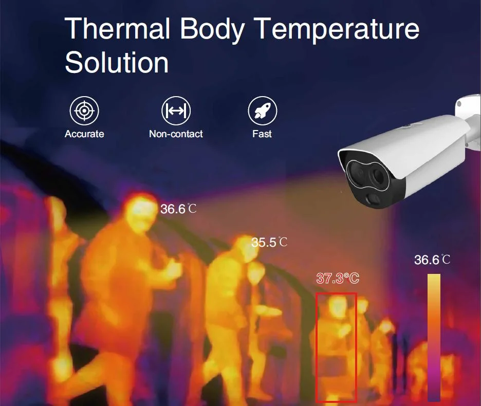 Quick Fever Checking Thermal Camera Body Temperature Measure Thermal Camera