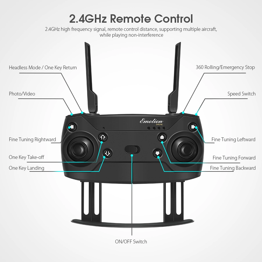 GPS Drone 4K 1080P HD Dual Camera WiFi RC Quadcopter Foldable Mini Drone