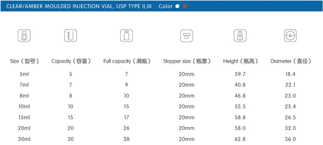 Amber Pharmaceutical Medicine Glass Bottle 1000ml Amber Glass Bottles