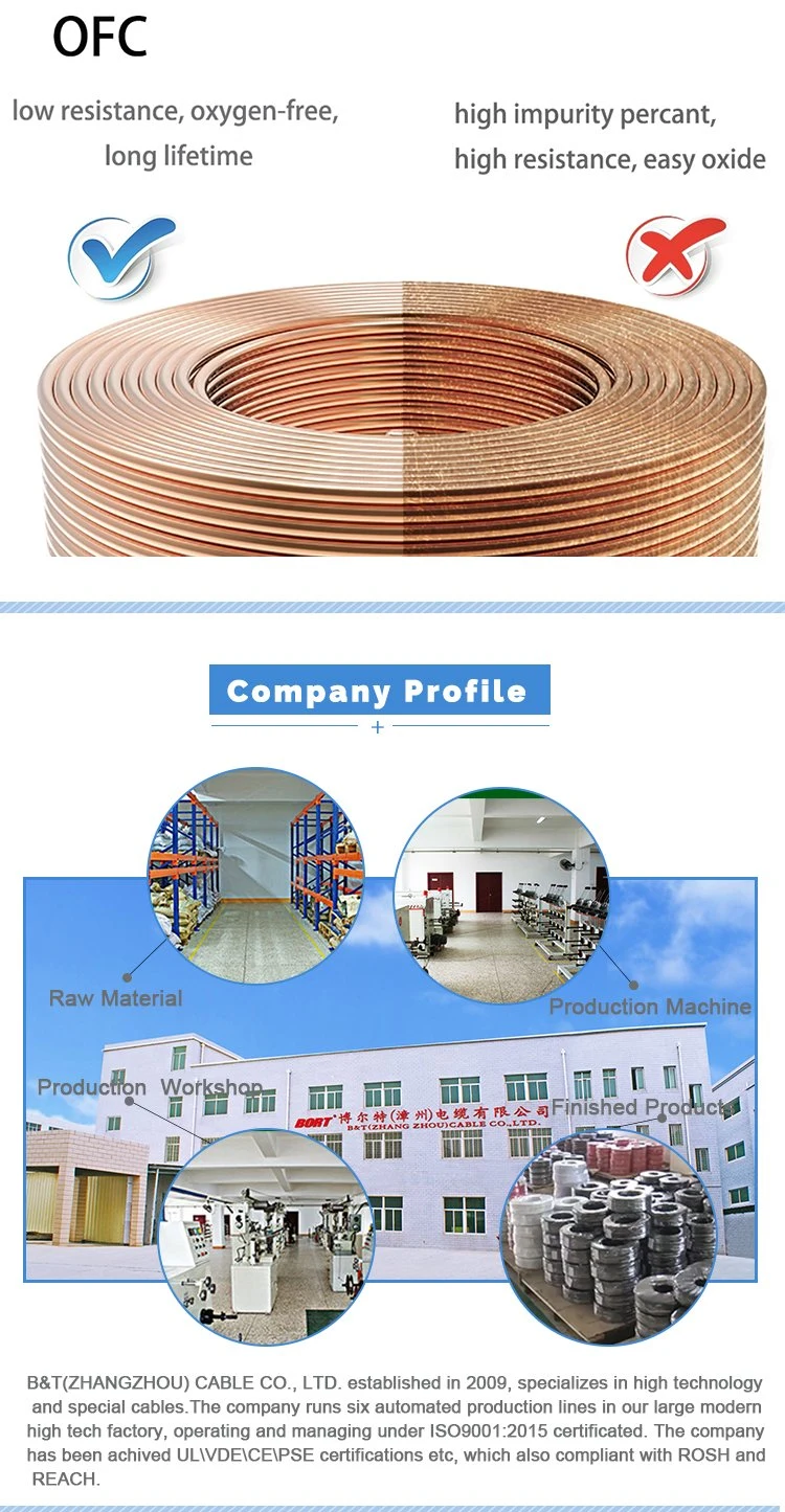 UL3321 Standard XLPE Insulation Cable, Electric Wire and Cable, Heat Resistant Electric Wire