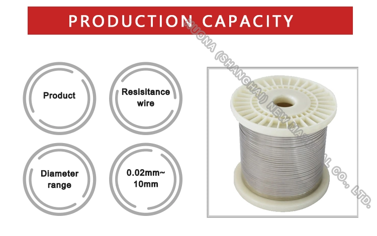 Ni-Cr Corrosion Resistance Nickel Inconel Alloy Strip Nicr 70/30