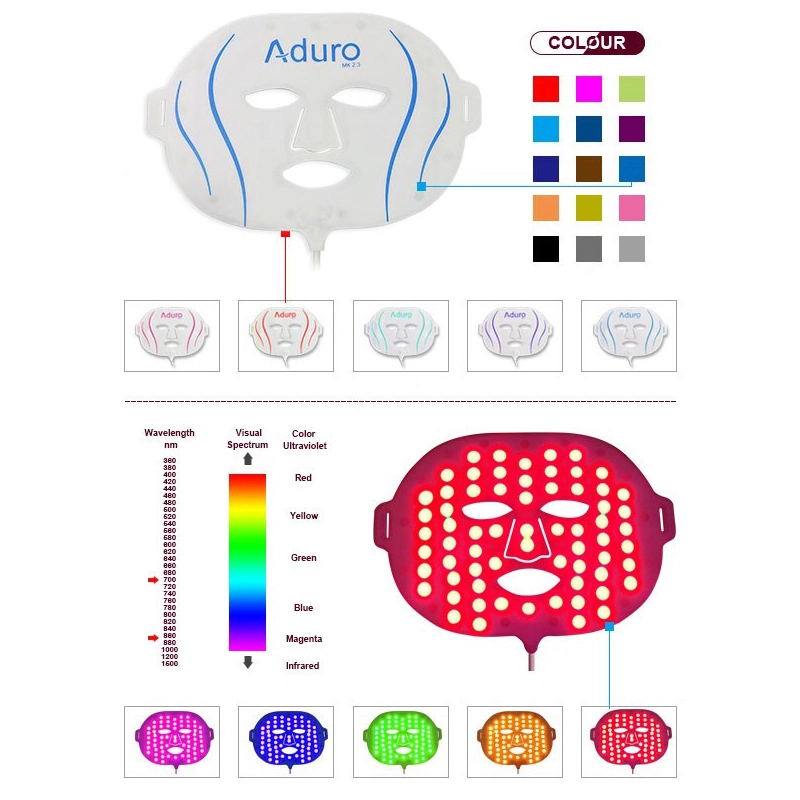 PDT Skin Rejuvenation Anti Acne LED Light Therapy Mask