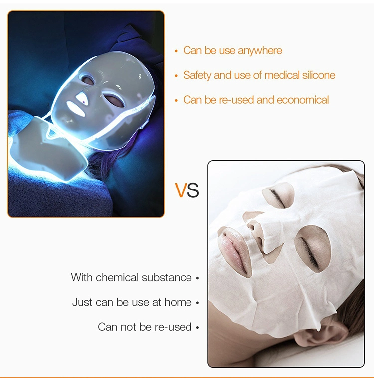 Face Mask with 7 Color LED Light Therapy Acne Treatment Photon Skin Rejuvenation Facial Mask