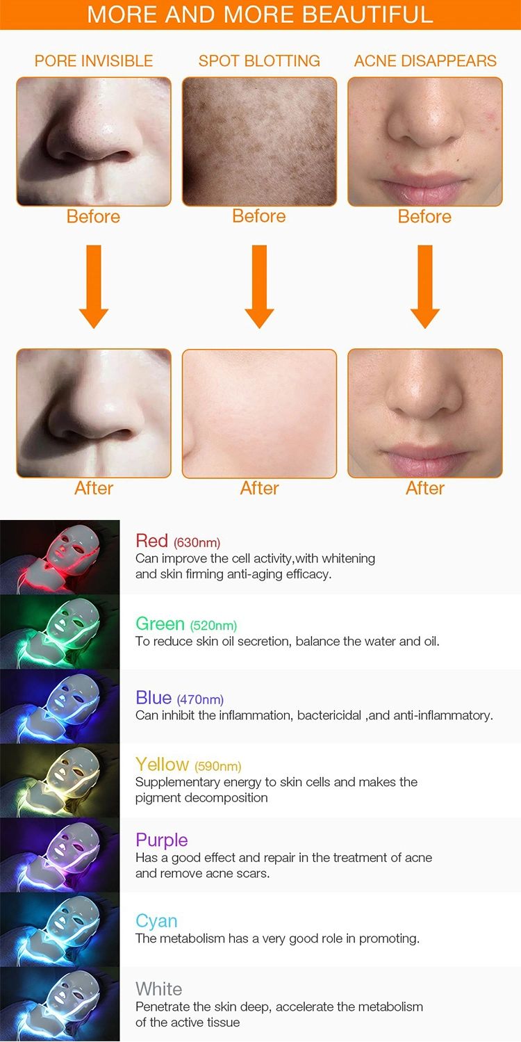 Face Mask with 7 Color LED Light Therapy Acne Treatment Photon Skin Rejuvenation Facial Mask