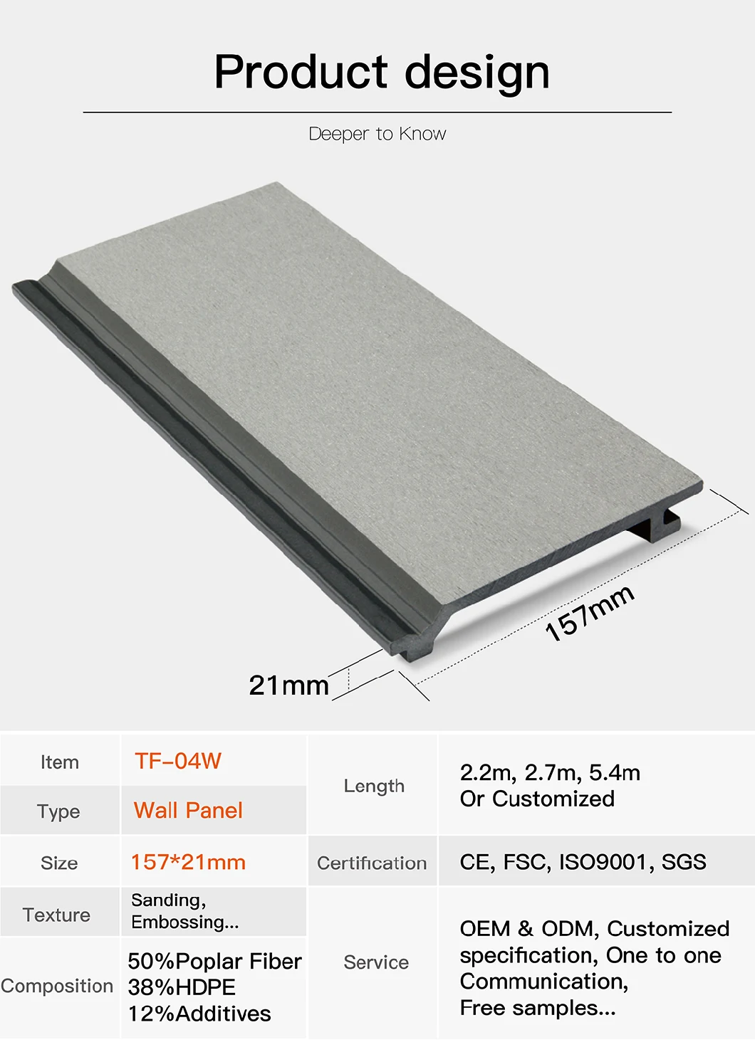 Anti-Rot WPC Wall Cladding/Wall Panels Customized Wall Cladding Outside