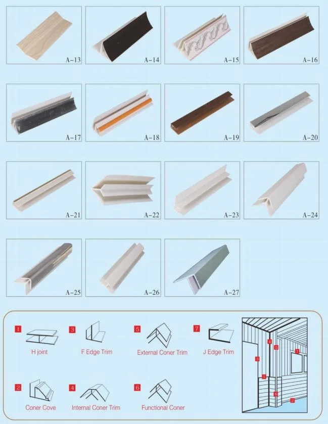 PVC Ceiling Stretch PVC Film Design China Products Indoor Decoration Waterproof PVC Stretch Panel Film Price