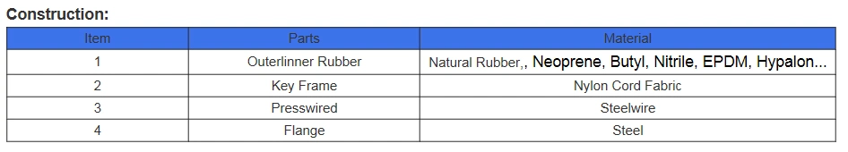 Bellows Compensator EPDM Flexible Expansion Joint Rubber Joint Pipe