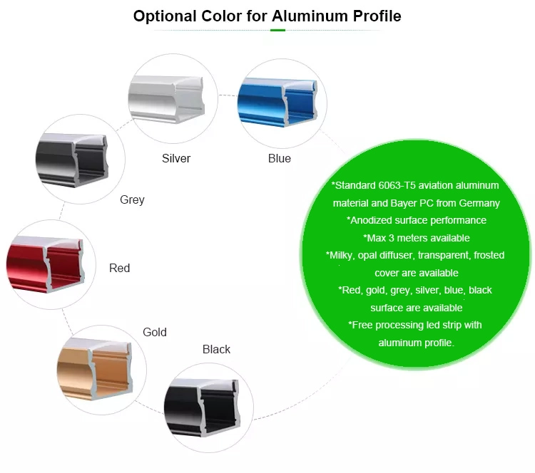 Opal Diffuser Cover Aluminium Profile for 20mm LED Strip Light