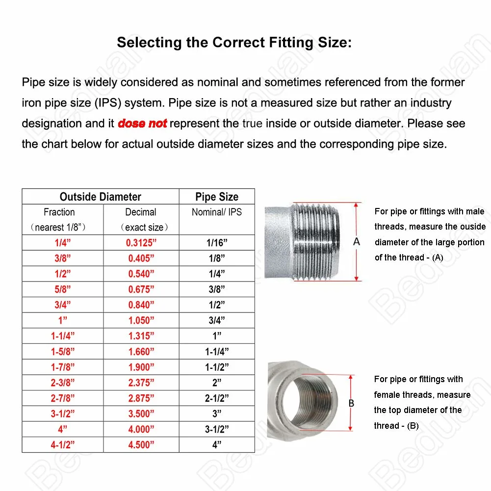 Pneumatic Component, Metal Bellows Expansion Joint with Flange End