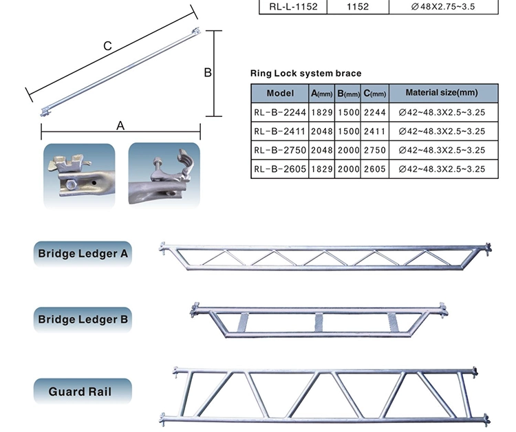 Ringlock Scaffolding for Concrete Slab Forming with SGS Test Report